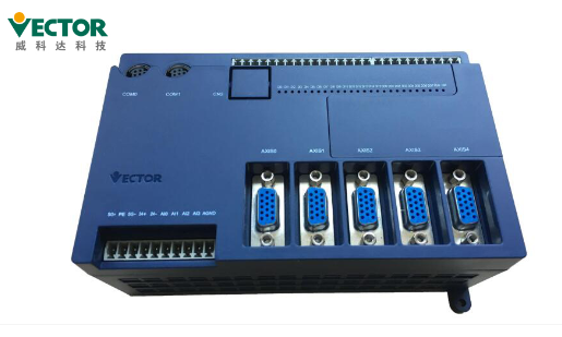 國產(chǎn)運動(dòng)控制器在工業(yè)機器人領(lǐng)域的市場(chǎng)空間和應用